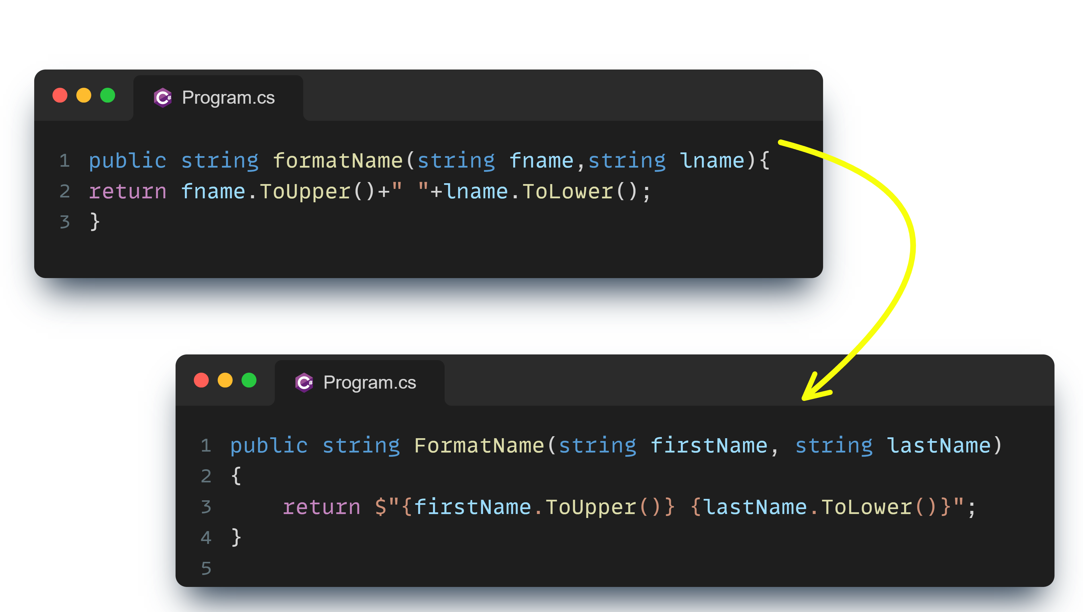 Code consistency mindset